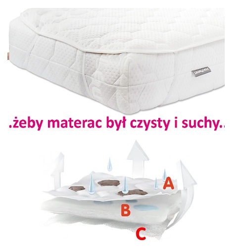 Fiki Miki Hygienic Cover HP2 antyalergic covers for mattress 120x60cm / white green