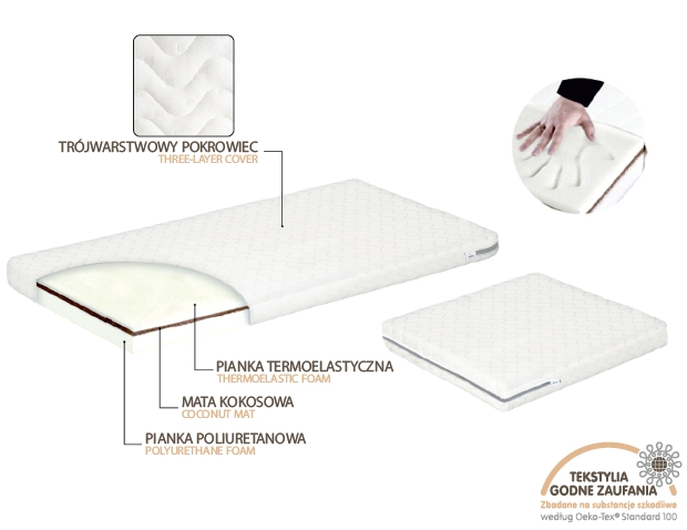 Klupś Komfort Lux mattress for a Klupś Kompakt