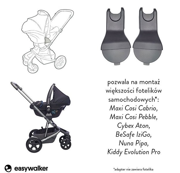 Ritmisch Leia Koninklijke familie Easywalker adapter for Harvey/Jimmey strollers for Maxi Cosi/ Cybex/Besafe/  Kiddy car seats [id36875] - €41 : Dino, Dino
