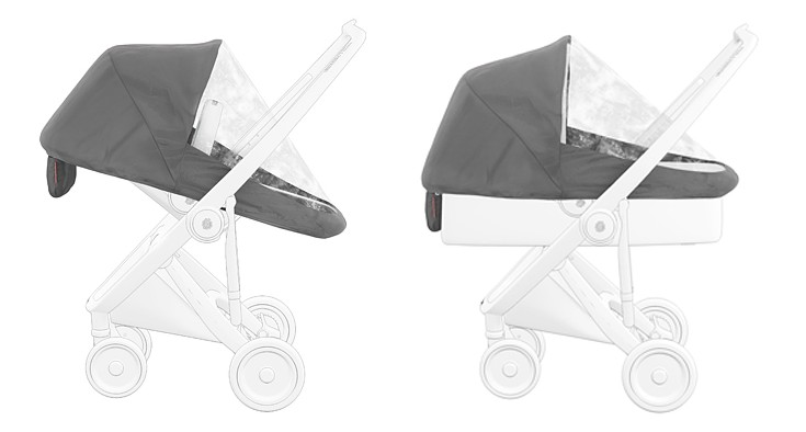 Raincover for strollers Greentom Reversible and Carrycot