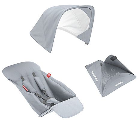 SALE! Seat fabric for Greentom Reversible (D) Grey