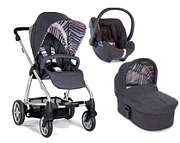 Choose the best stroller